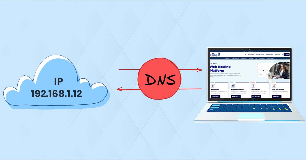 DNS